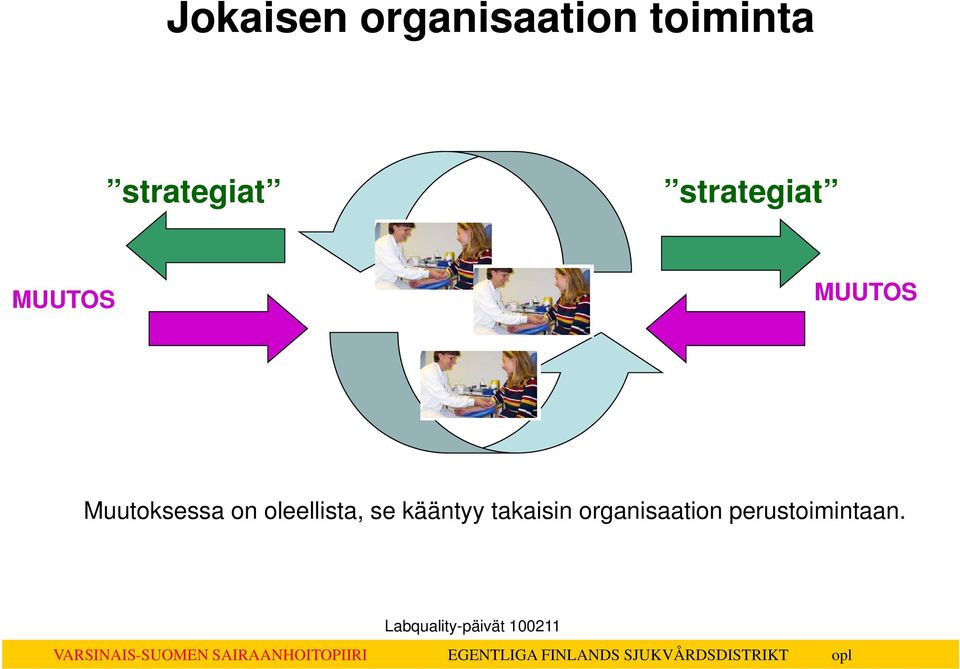 Muutoksessa on oleellista, se