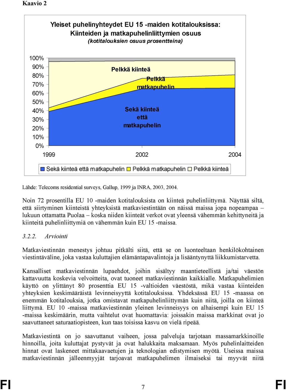 Noin 72 prosentilla EU 10 -maiden kotitalouksista on kiinteä puhelinliittymä.