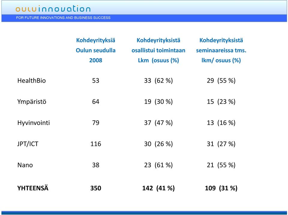 /0 001123!145!%112//145 6789:-;*< 3= #%1120$145 #/112!0145 &>?-@?