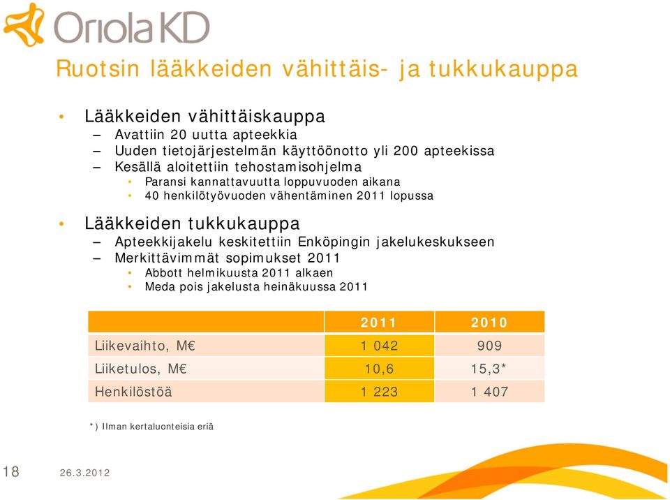 Lääkkeiden tukkukauppa Apteekkijakelu keskitettiin Enköpingin jakelukeskukseen Merkittävimmät sopimukset 2011 Abbott helmikuusta 2011 alkaen Meda