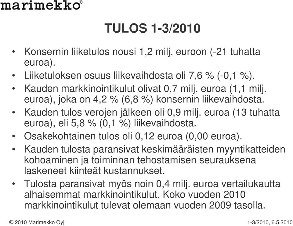 Osakekohtainen tulos oli 0,12 euroa (0,00 euroa).