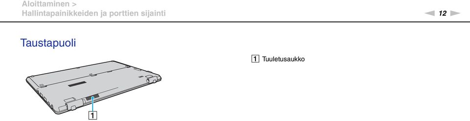 ja porttien sijainti n