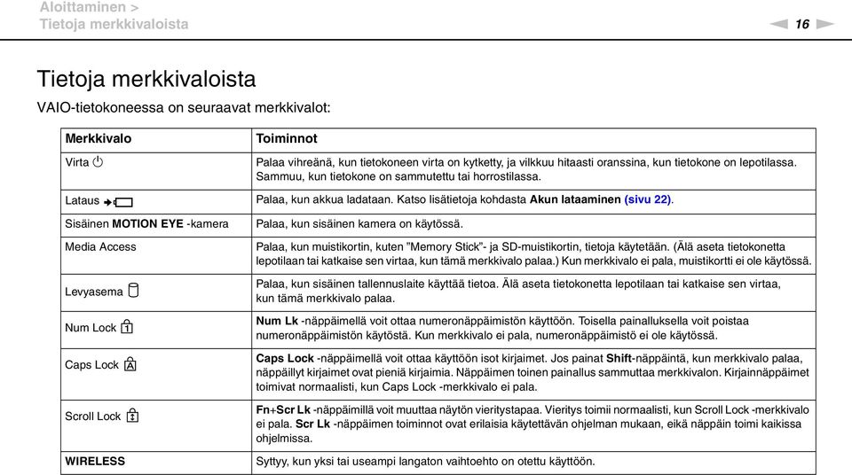 Sisäinen MOTIO EYE -kamera Media Access Levyasema um Lock Caps Lock Scroll Lock WIRELESS Palaa, kun sisäinen kamera on käytössä.