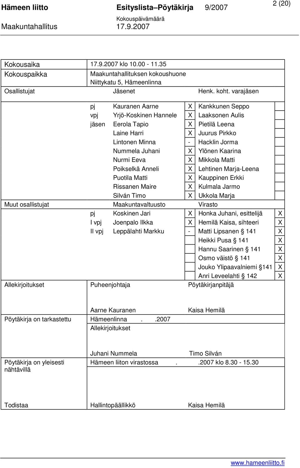 X Ylönen Kaarina Nurmi Eeva X Mikkola Matti Poikselkä Anneli X Lehtinen Marja-Leena Puotila Matti X Kauppinen Erkki Rissanen Maire X Kulmala Jarmo Silván Timo X Ukkola Marja Muut osallistujat