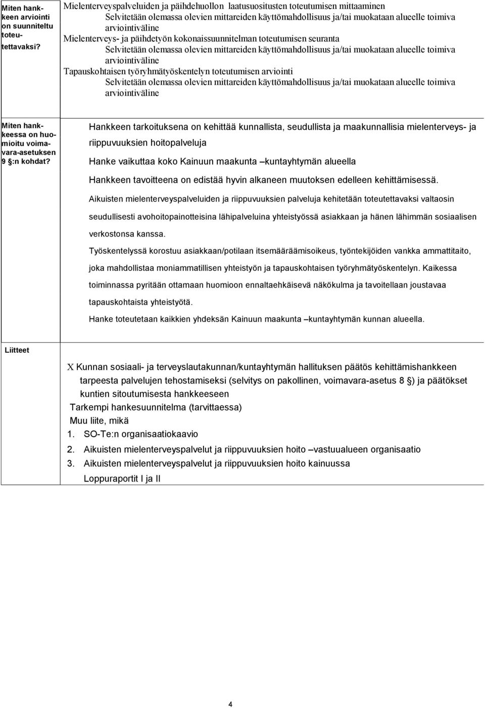 Mielenterveys- ja päihdetyön kokonaissuunnitelman toteutumisen seuranta Selvitetään olemassa olevien mittareiden käyttömahdollisuus ja/tai muokataan alueelle toimiva arviointiväline Tapauskohtaisen