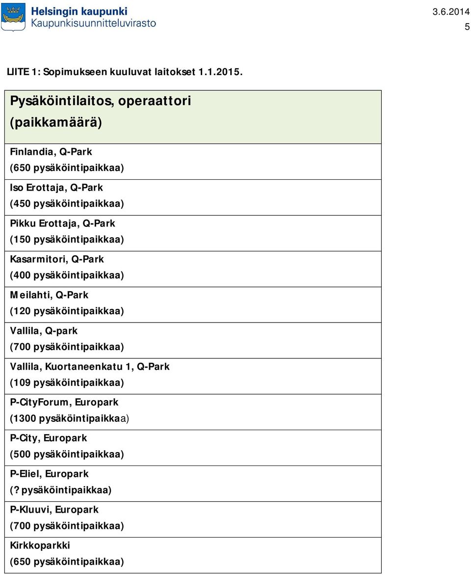 (150 pysäköintipaikkaa) Kasarmitori, Q-Park (400 pysäköintipaikkaa) Meilahti, Q-Park (120 pysäköintipaikkaa) Vallila, Q-park (700 pysäköintipaikkaa)