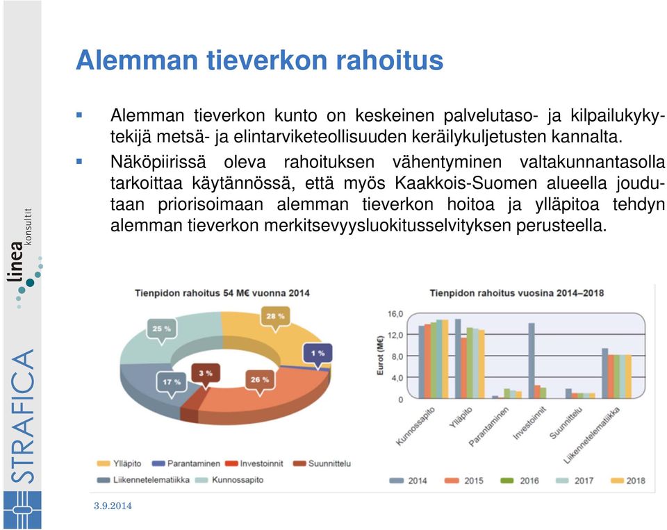 Näköpiirissä oleva rahoituksen vähentyminen valtakunnantasolla tarkoittaa käytännössä, että myös