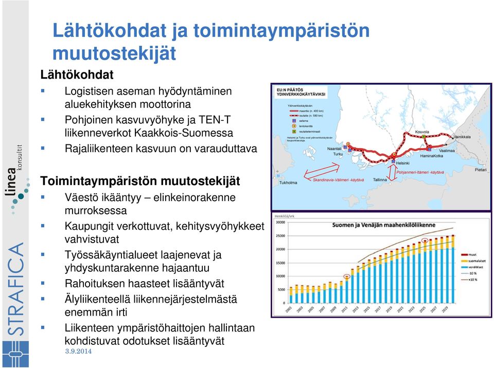 murroksessa Kaupungit verkottuvat, kehitysvyöhykkeet vahvistuvat Työssäkäyntialueet laajenevat ja yhdyskuntarakenne hajaantuu Rahoituksen