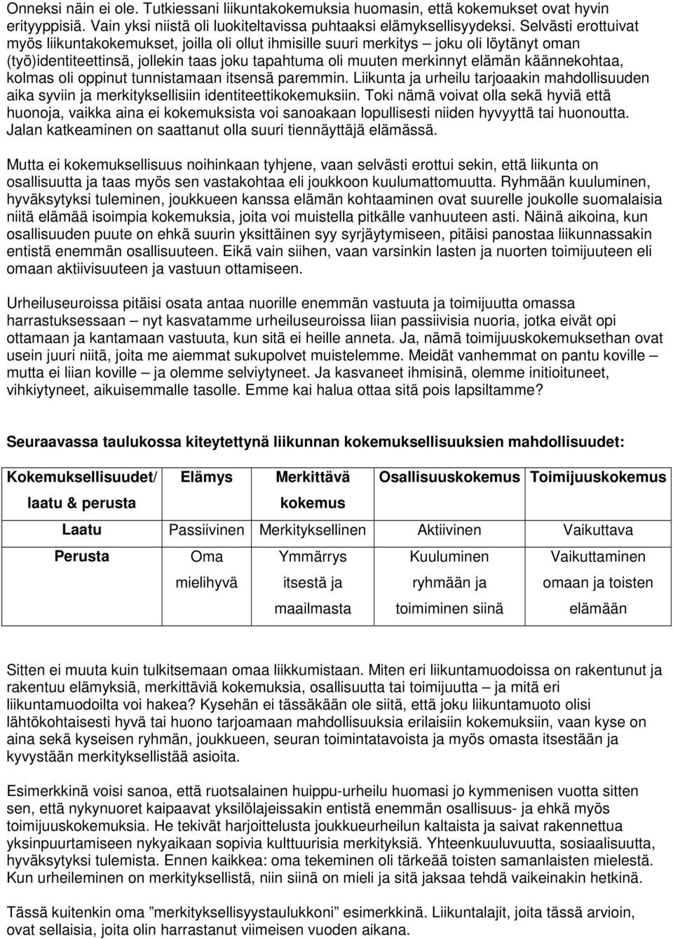 käännekohtaa, kolmas oli oppinut tunnistamaan itsensä paremmin. Liikunta ja urheilu tarjoaakin mahdollisuuden aika syviin ja merkityksellisiin identiteettikokemuksiin.