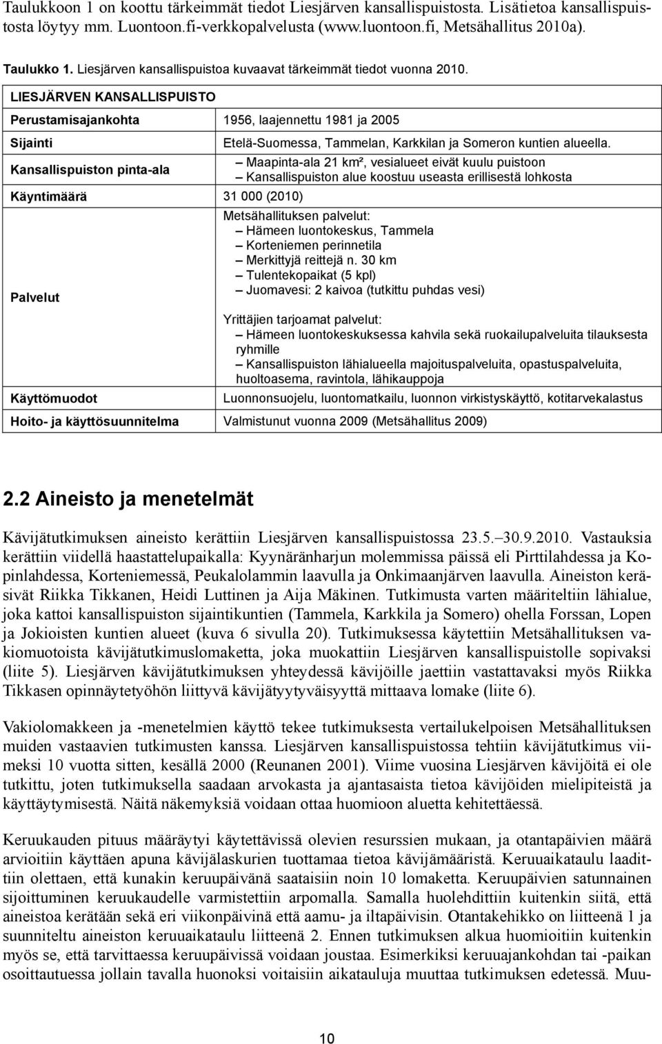 LIESJÄRVEN KANSALLISPUISTO Perustamisajankohta 1956, laajennettu 1981 ja 2005 Sijainti Kansallispuiston pinta-ala Käyntimäärä 31 000 (2010) Palvelut Käyttömuodot Etelä-Suomessa, Tammelan, Karkkilan