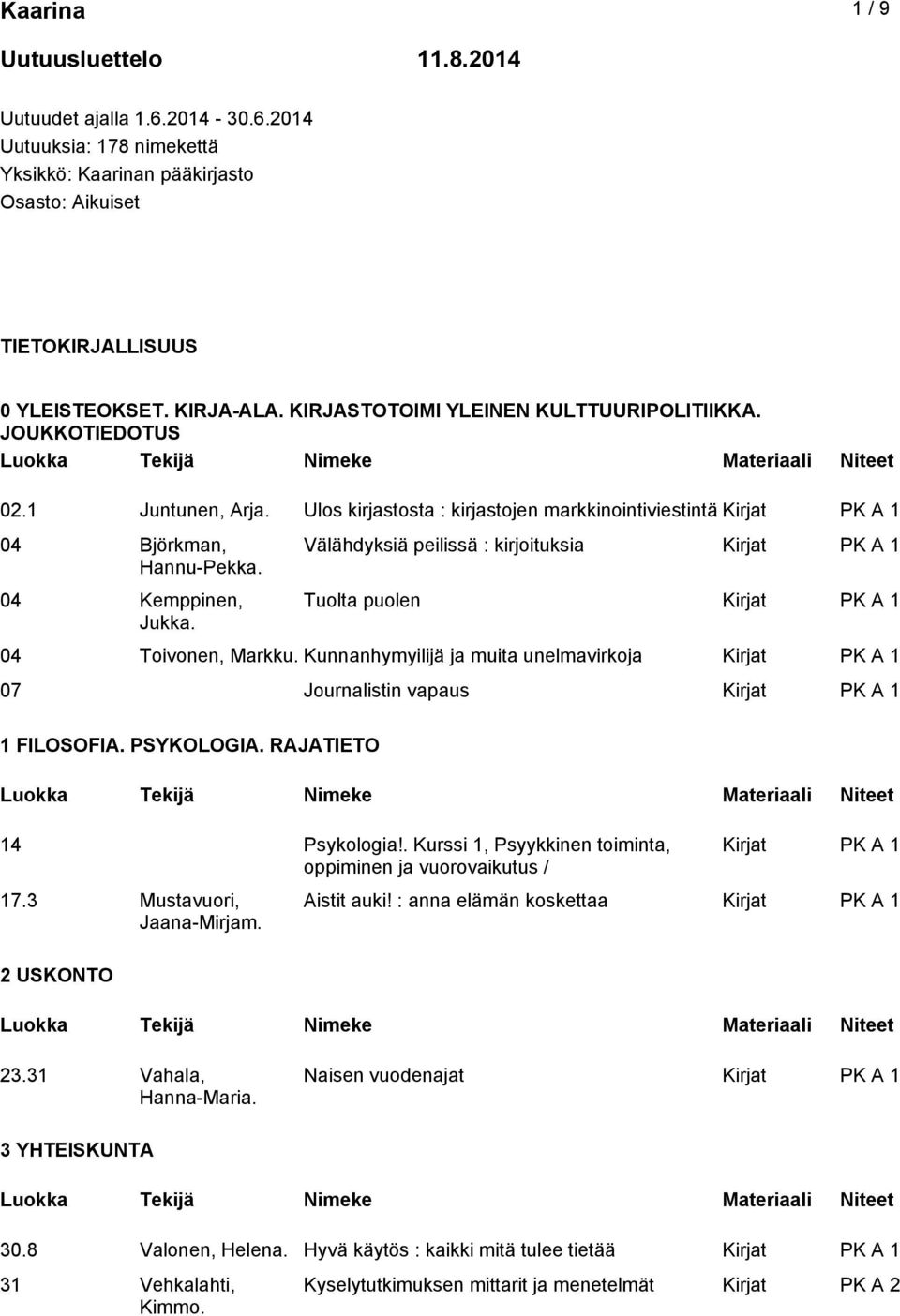 Välähdyksiä peilissä : kirjoituksia Tuolta puolen 04 Toivonen, Markku. Kunnanhymyilijä ja muita unelmavirkoja 07 Journalistin vapaus 1 FILOSOFIA. PSYKOLOGIA. RAJATIETO 14 Psykologia!