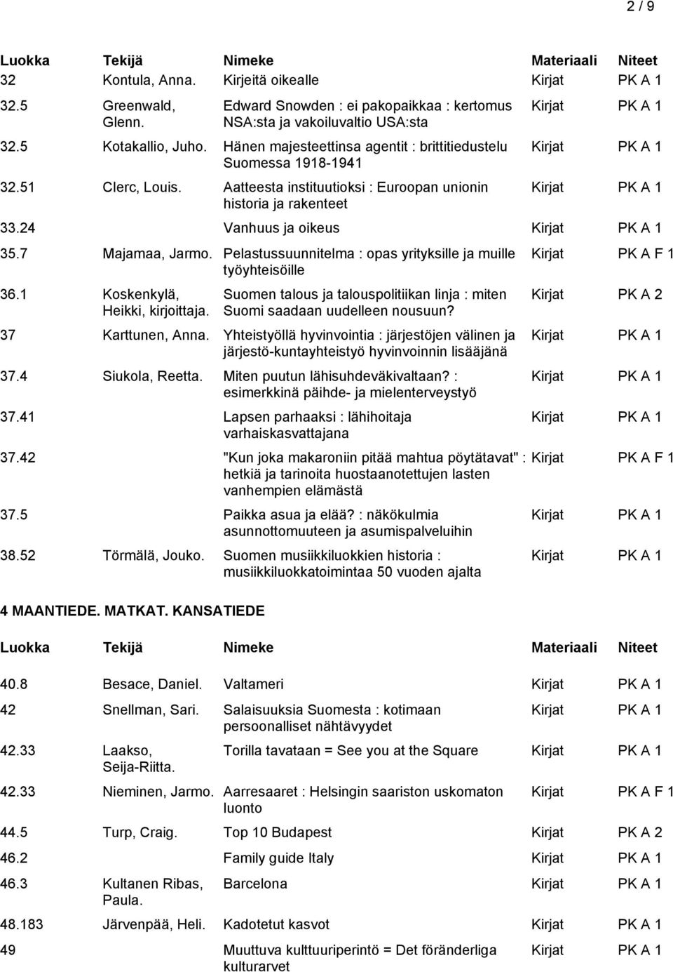 Pelastussuunnitelma : opas yrityksille ja muille työyhteisöille 36.1 Koskenkylä, Heikki, kirjoittaja. Suomen talous ja talouspolitiikan linja : miten Suomi saadaan uudelleen nousuun?