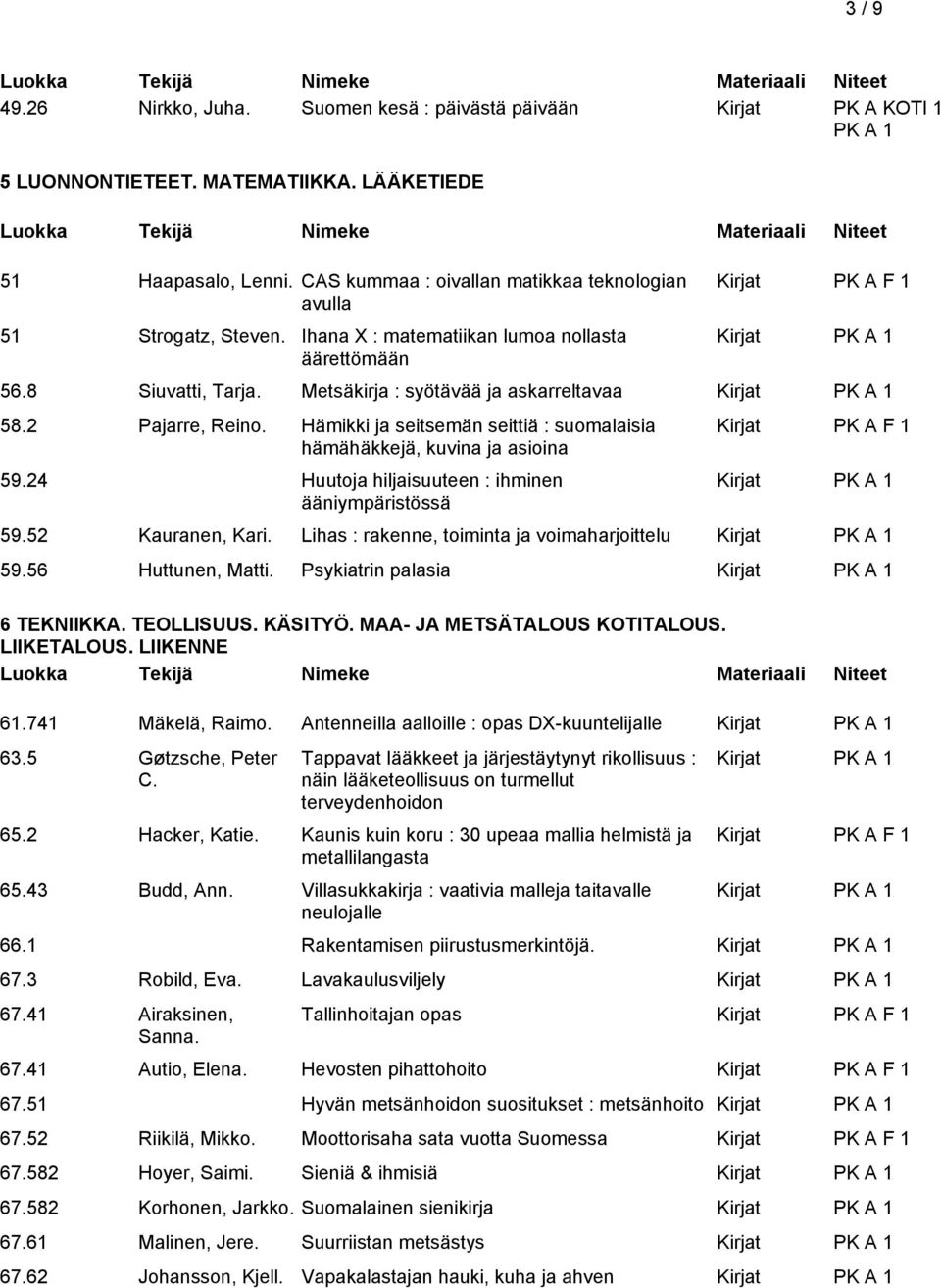 2 Pajarre, Reino. Hämikki ja seitsemän seittiä : suomalaisia hämähäkkejä, kuvina ja asioina 59.24 Huutoja hiljaisuuteen : ihminen ääniympäristössä 59.52 Kauranen, Kari.