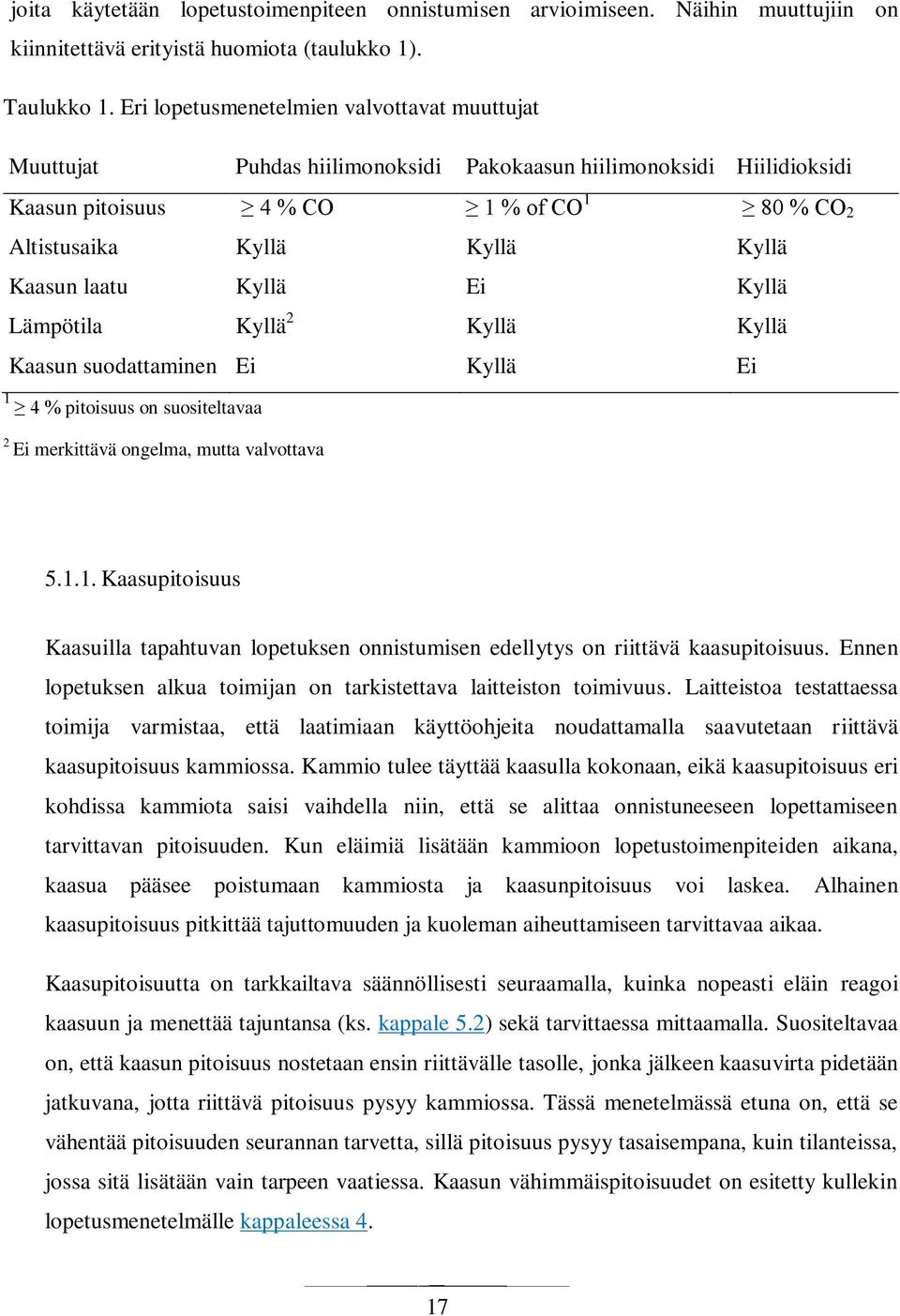 Kaasun laatu Kyllä Ei Kyllä Lämpötila Kyllä 2 Kyllä Kyllä Kaasun suodattaminen Ei Kyllä Ei 1 4 % pitoisuus on suositeltavaa 2 Ei merkittävä ongelma, mutta valvottava 5.1.1. Kaasupitoisuus Kaasuilla tapahtuvan lopetuksen onnistumisen edellytys on riittävä kaasupitoisuus.