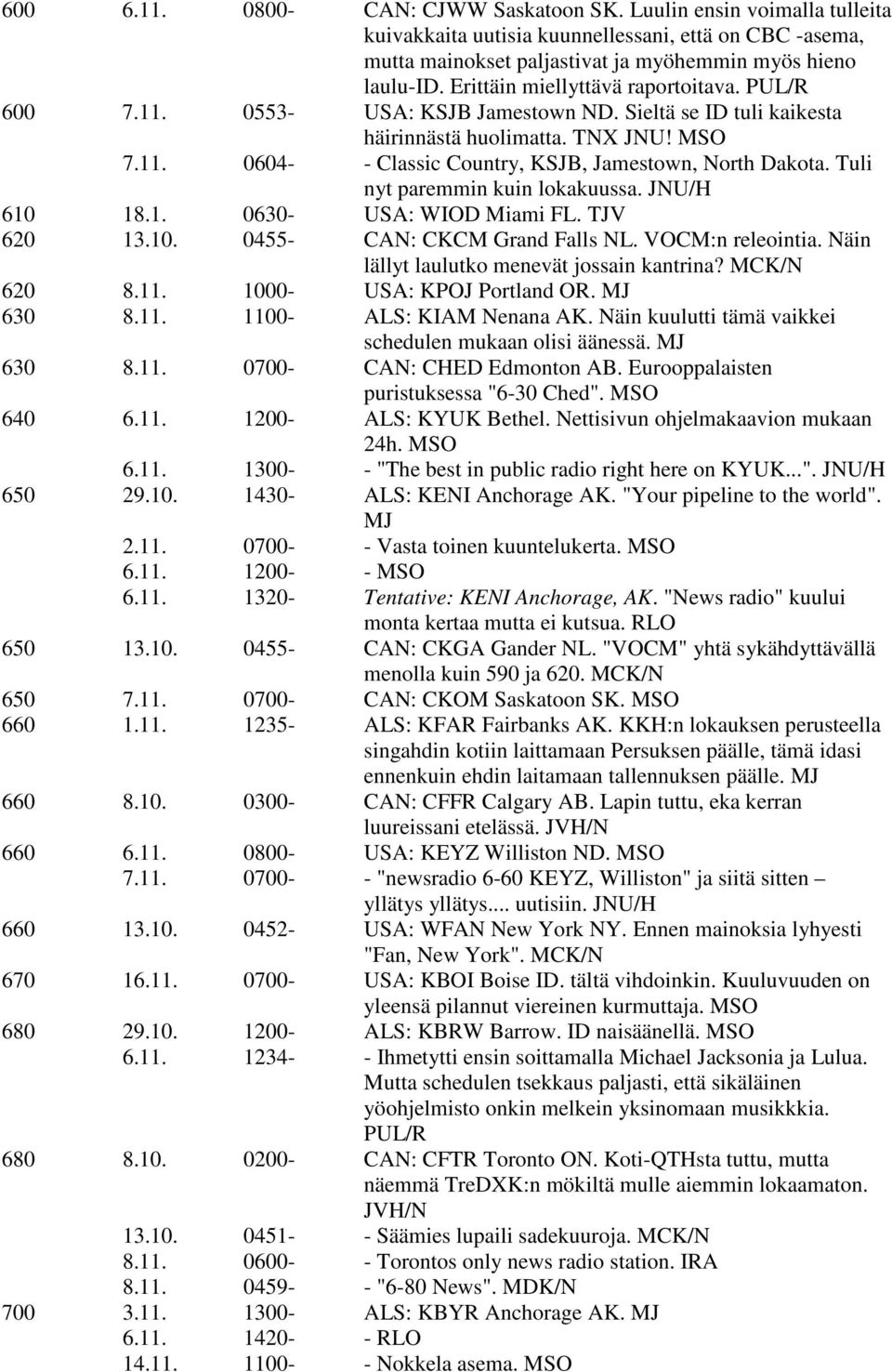 Tuli nyt paremmin kuin lokakuussa. JNU/H 610 18.1. 0630- USA: WIOD Miami FL. TJV 620 13.10. 0455- CAN: CKCM Grand Falls NL. VOCM:n releointia. Näin lällyt laulutko menevät jossain kantrina?