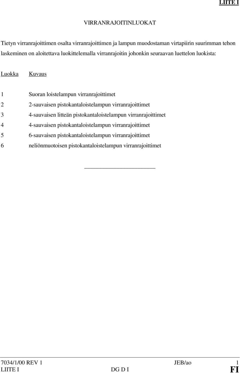 pistokantaloistelampun virranrajoittimet 3 4-sauvaisen litteän pistokantaloistelampun virranrajoittimet 4 4-sauvaisen pistokantaloistelampun