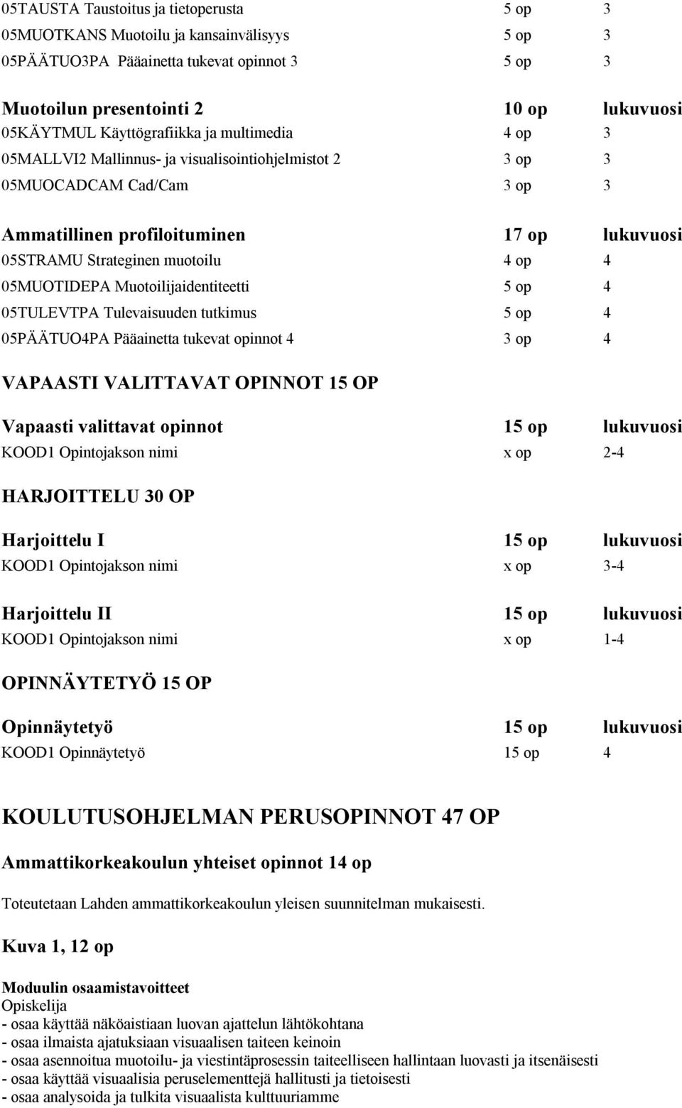 op 4 05MUOTIDEPA Muotoilijaidentiteetti 5 op 4 05TULEVTPA Tulevaisuuden tutkimus 5 op 4 05PÄÄTUO4PA Pääainetta tukevat opinnot 4 3 op 4 VAPAASTI VALITTAVAT OPINNOT 15 OP Vapaasti valittavat opinnot