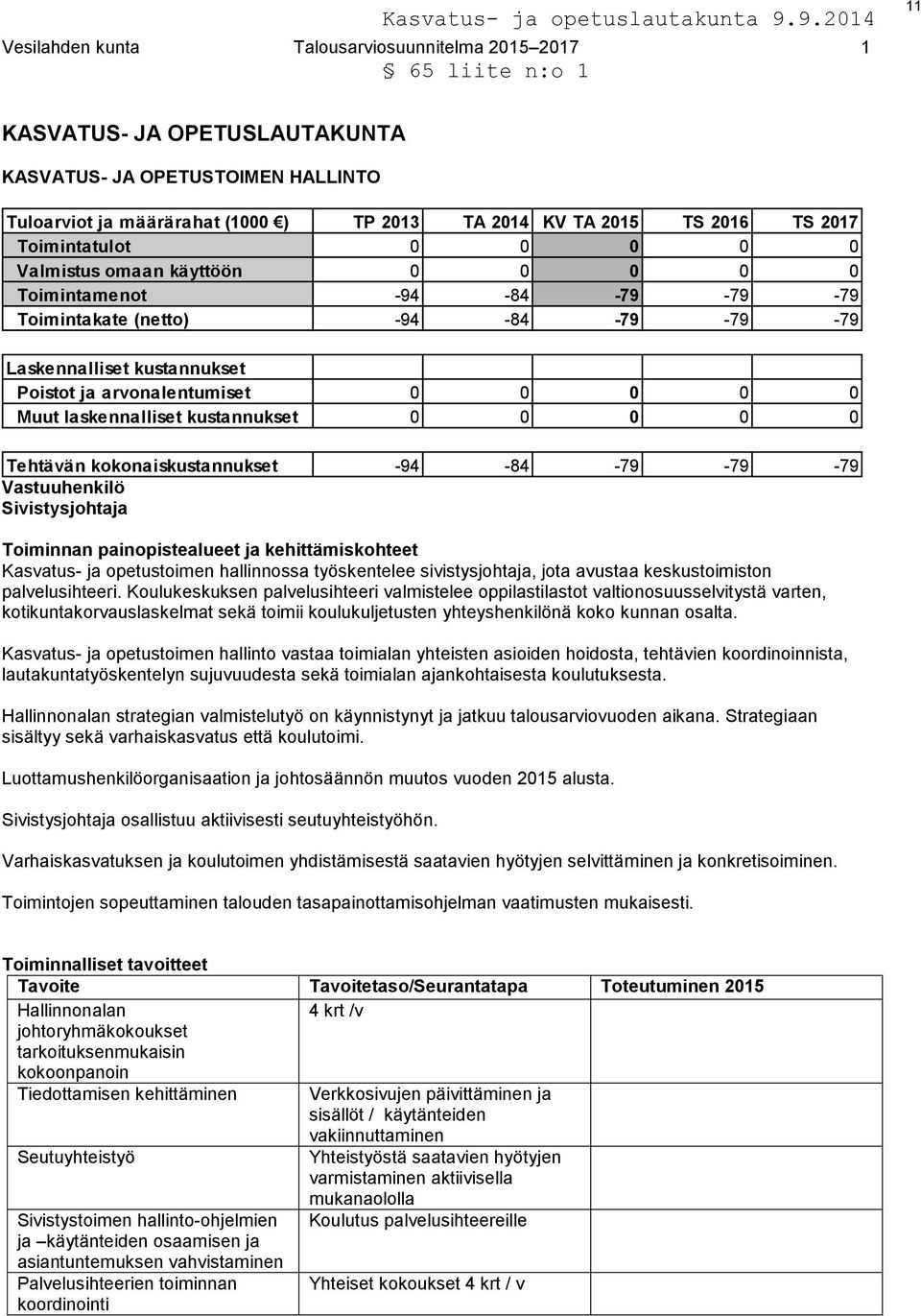 Muut laskennalliset kustannukset 0 0 0 0 0 Tehtävän kokonaiskustannukset -94-84 -79-79 -79 Vastuuhenkilö Sivistysjohtaja Toiminnan painopistealueet ja kehittämiskohteet Kasvatus- ja opetustoimen