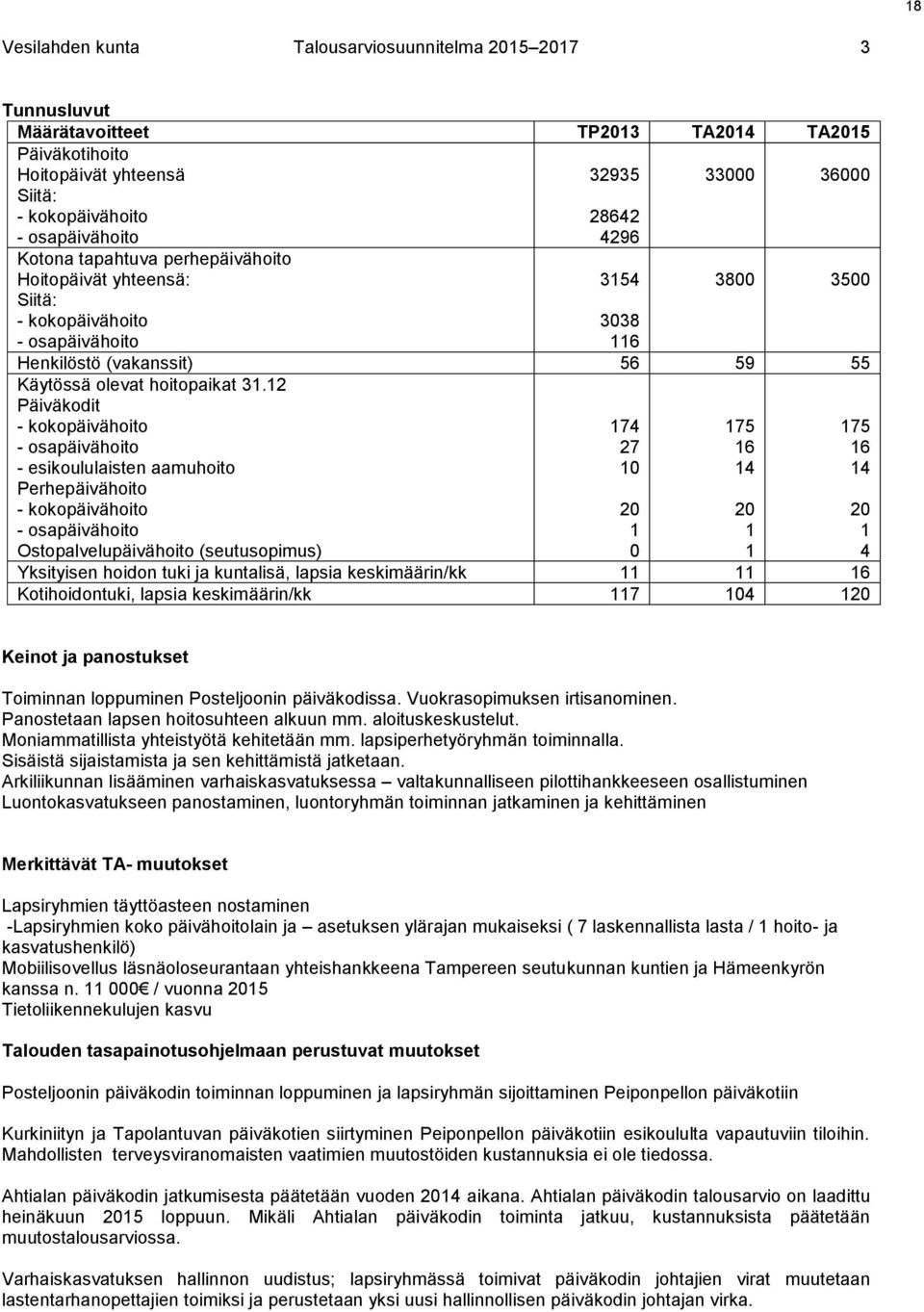 12 Päiväkodit - kokopäivähoito - osapäivähoito - esikoululaisten aamuhoito Perhepäivähoito - kokopäivähoito - osapäivähoito Ostopalvelupäivähoito (seutusopimus) Yksityisen hoidon tuki ja kuntalisä,