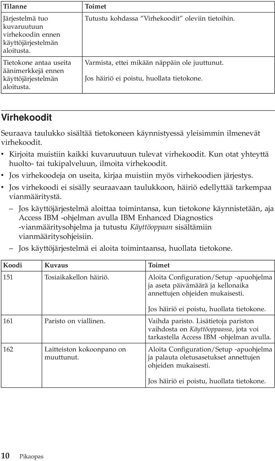 Virhekoodit Seuraava taulukko sisältää tietokoneen käynnistyessä yleisimmin ilmenevät virhekoodit. v v v Kirjoita muistiin kaikki kuvaruutuun tulevat virhekoodit.