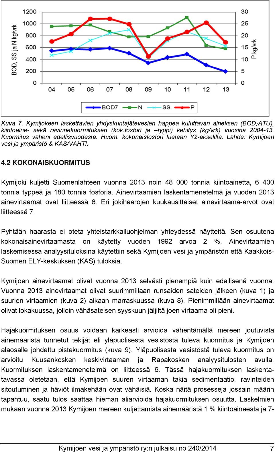 2 KOKONAISKUORMITUS Kymijoki kuljetti Suomenlahteen vuonna 2013 noin 48 000 tonnia kiintoainetta, 6 400 tonnia typpeä ja 180 tonnia fosforia.