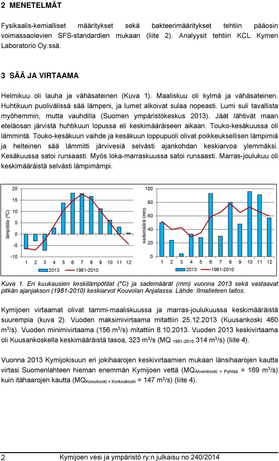 Lumi suli tavallista myöhemmin, mutta vauhdilla (Suomen ympäristökeskus 2013). Jäät lähtivät maan eteläosan järvistä huhtikuun lopussa eli keskimääräiseen aikaan. Touko-kesäkuussa oli lämmintä.