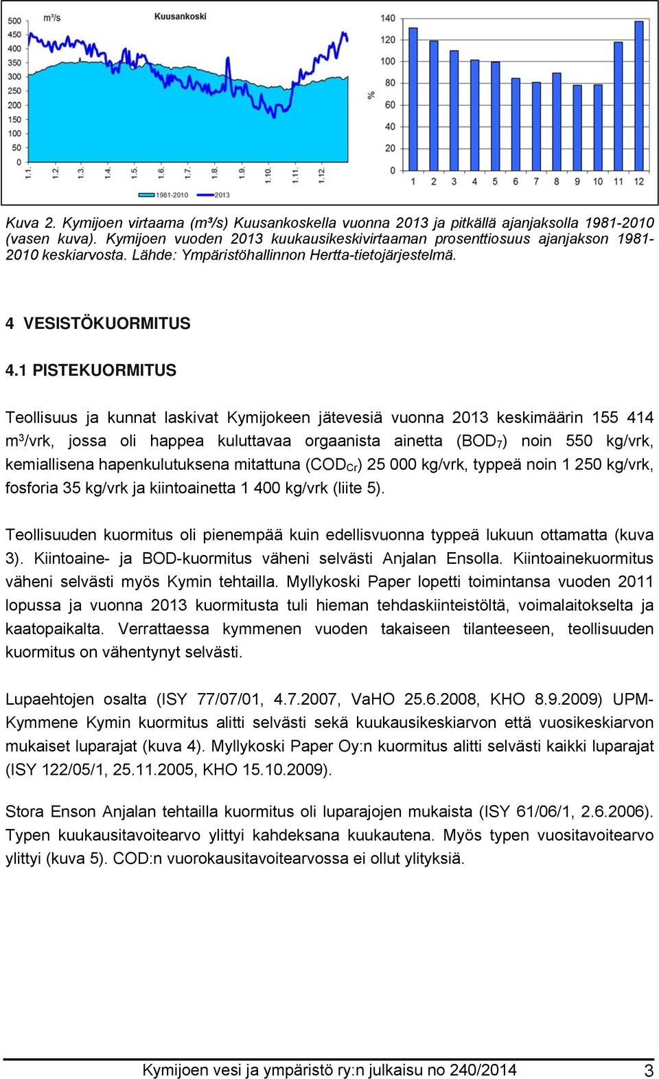 1 PISTEKUORMITUS Teollisuus ja kunnat laskivat Kymijokeen jätevesiä vuonna 2013 keskimäärin 155 414 m 3 /vrk, jossa oli happea kuluttavaa orgaanista ainetta (BOD 7 ) noin 550 kg/vrk, kemiallisena