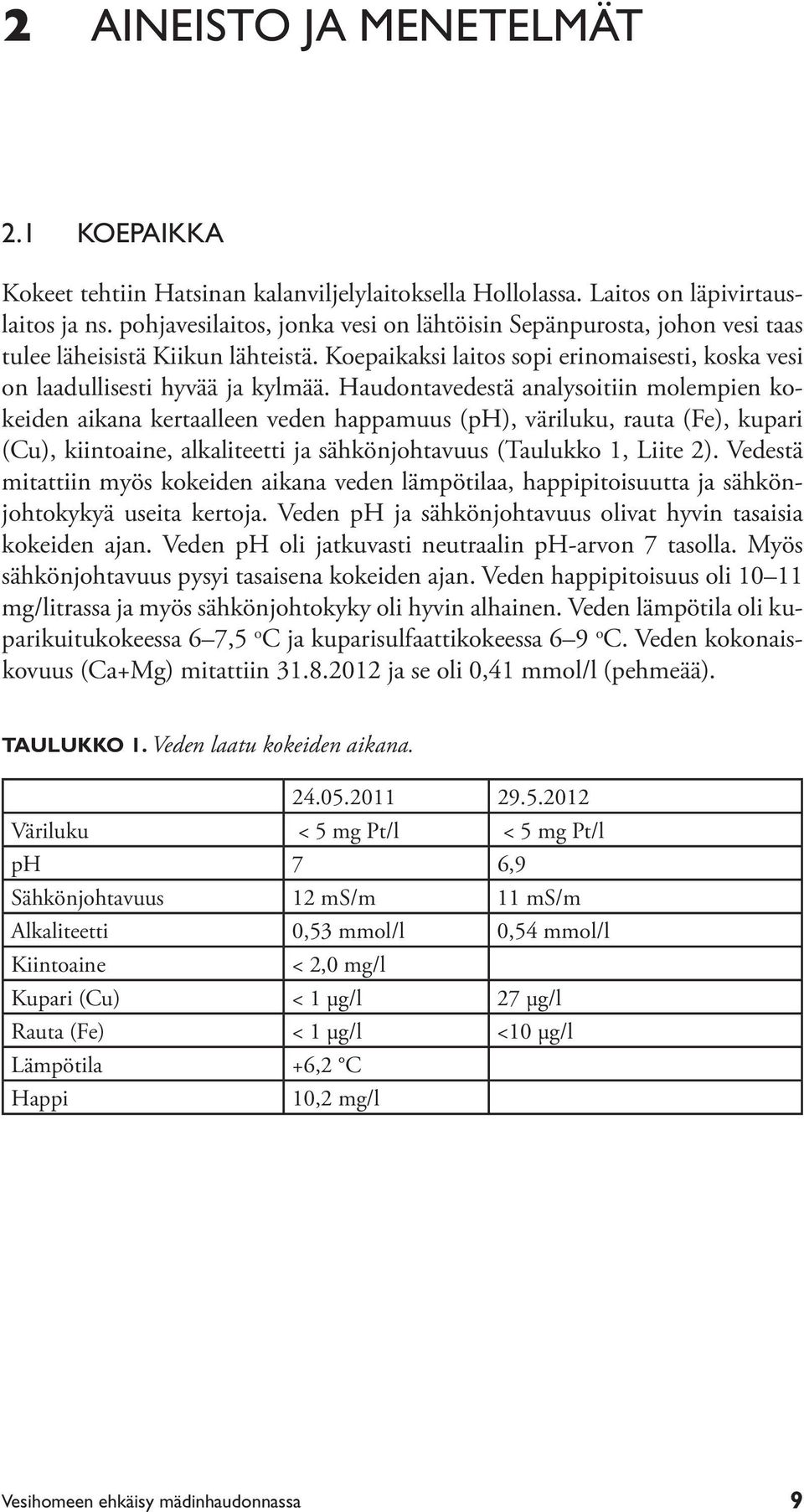 Haudontavedestä analysoitiin molempien kokeiden aikana kertaalleen veden happamuus (ph), väriluku, rauta (Fe), kupari (Cu), kiintoaine, alkaliteetti ja sähkönjohtavuus (Taulukko 1, Liite 2).