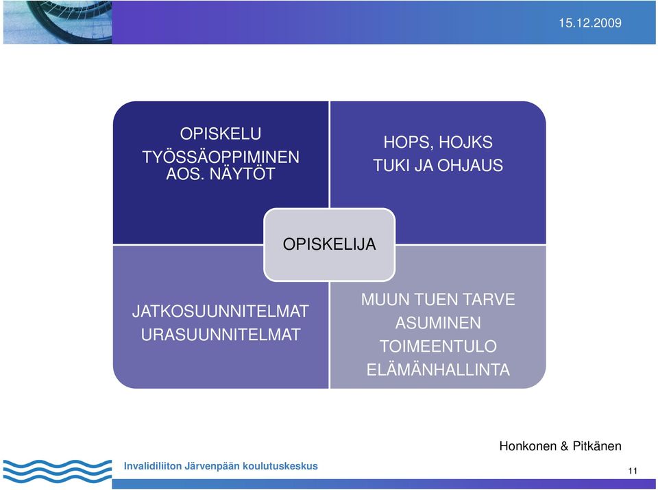 OPISKELIJA JATKOSUUNNITELMAT