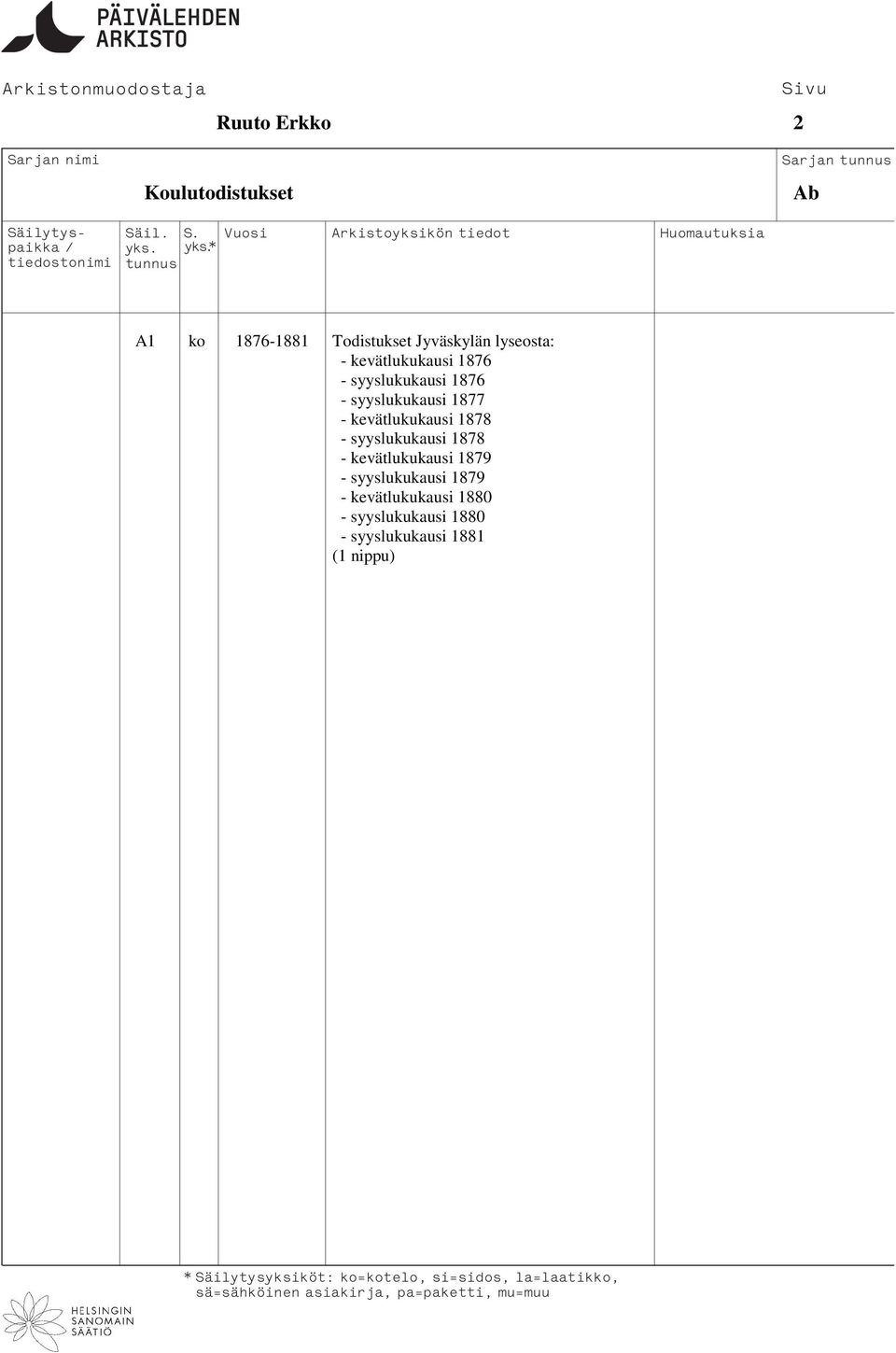 - kevätlukukausi 1878 - syyslukukausi 1878 - kevätlukukausi 1879 -