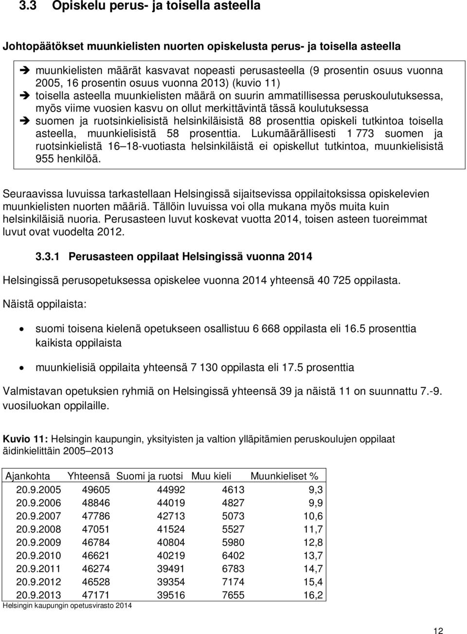 suomen ja ruotsinkielisistä helsinkiläisistä 88 prosenttia opiskeli tutkintoa toisella asteella, muunkielisistä 58 prosenttia.