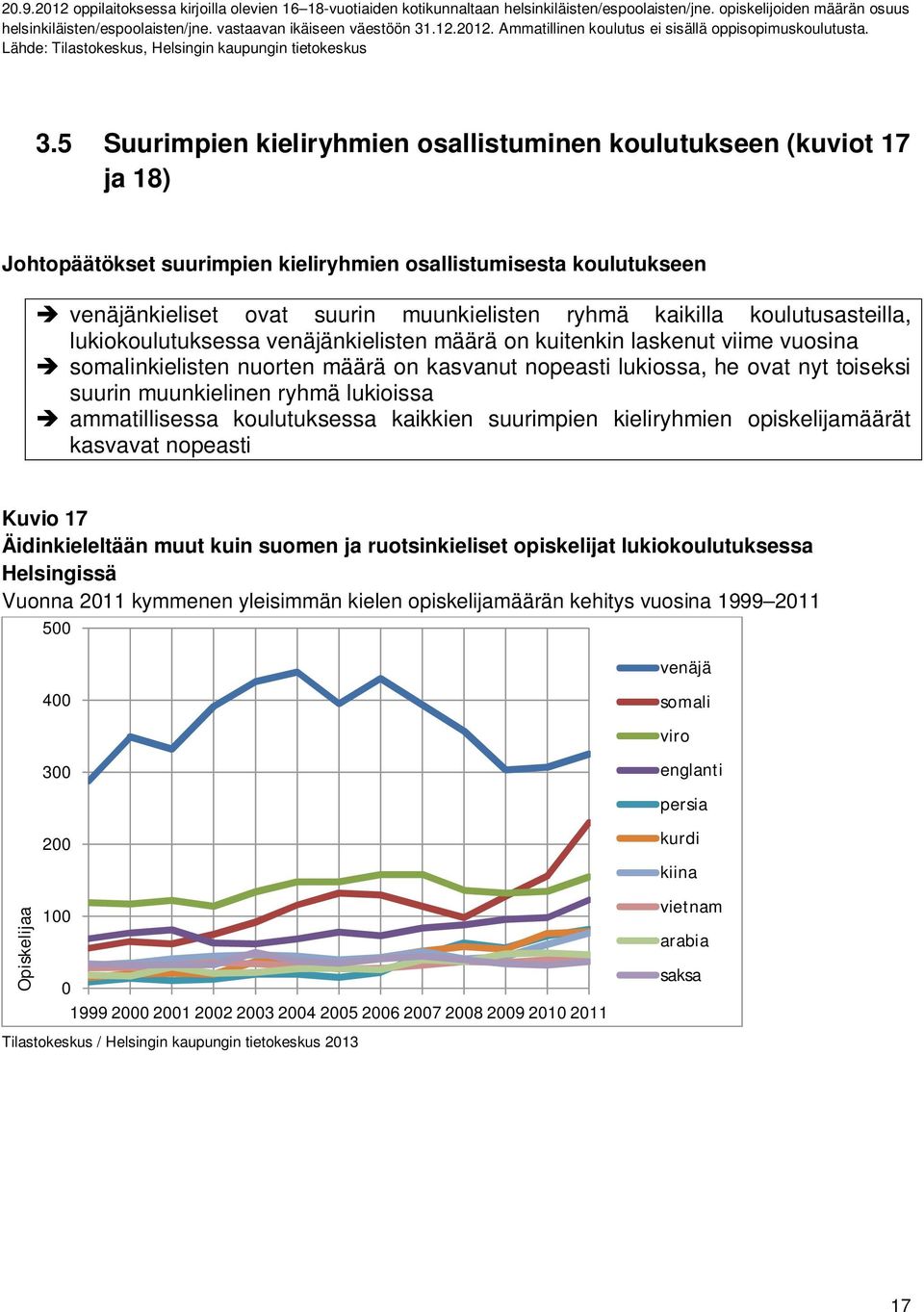 5 Suurimpien kieliryhmien osallistuminen koulutukseen (kuviot 17 ja 18) Johtopäätökset suurimpien kieliryhmien osallistumisesta koulutukseen venäjänkieliset ovat suurin muunkielisten ryhmä kaikilla