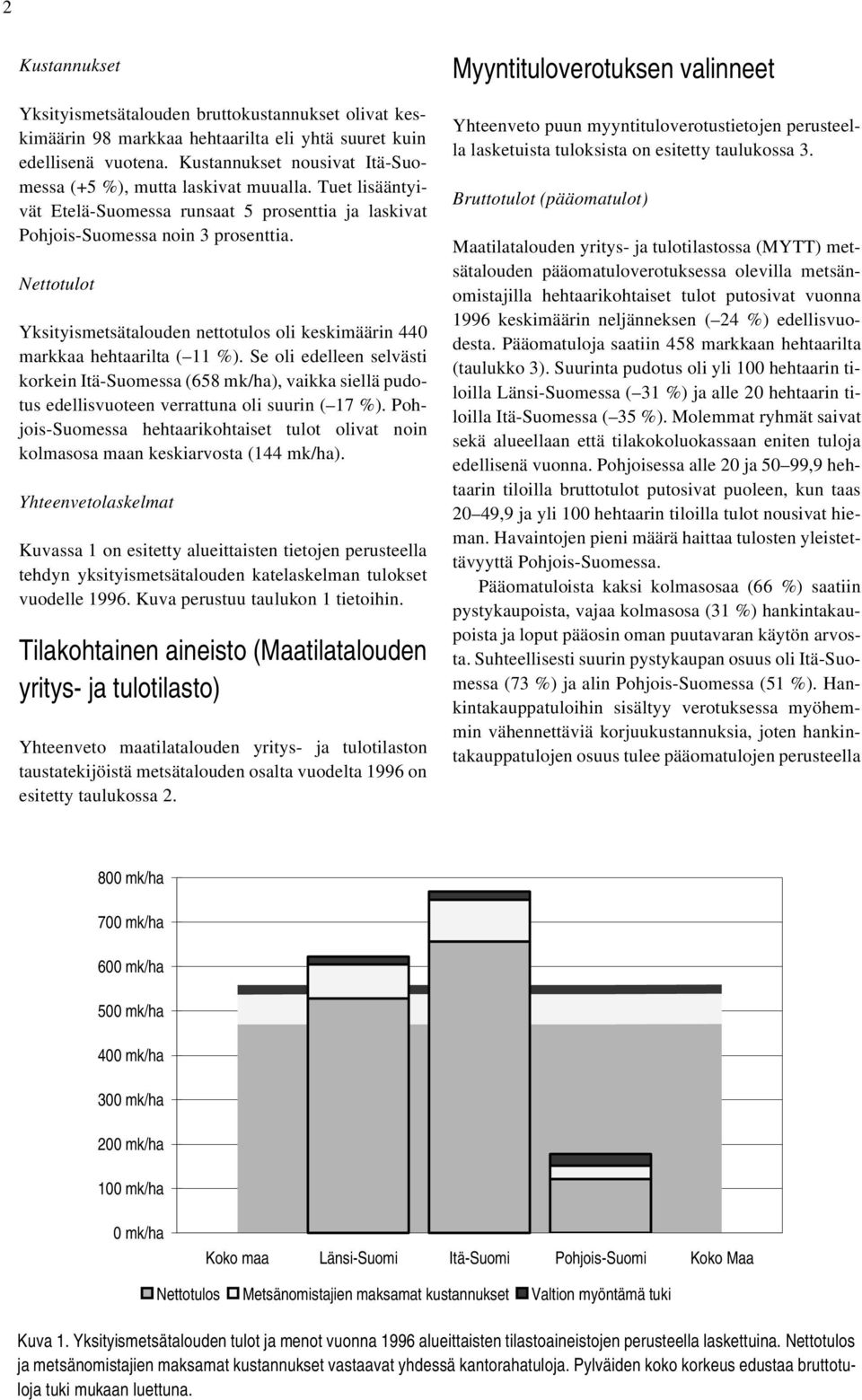 Nettotulot Yksityismetsätalouden nettotulos oli keskimäärin 440 markkaa hehtaarilta ( 11 %).