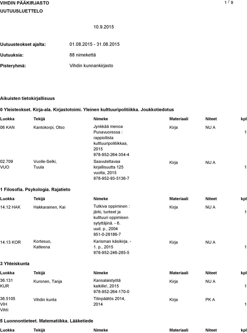 709 VUO Jynkkää menoa Punavuoressa : rappiollista kulttuuripolitiikkaa, 05 978-95-64-54-4 Vuolle-Selki, Saavutettavaa Tuula kirjallisuutta 5 vuotta, 05 978-95-9-56-7 Filosofia. Psykologia.