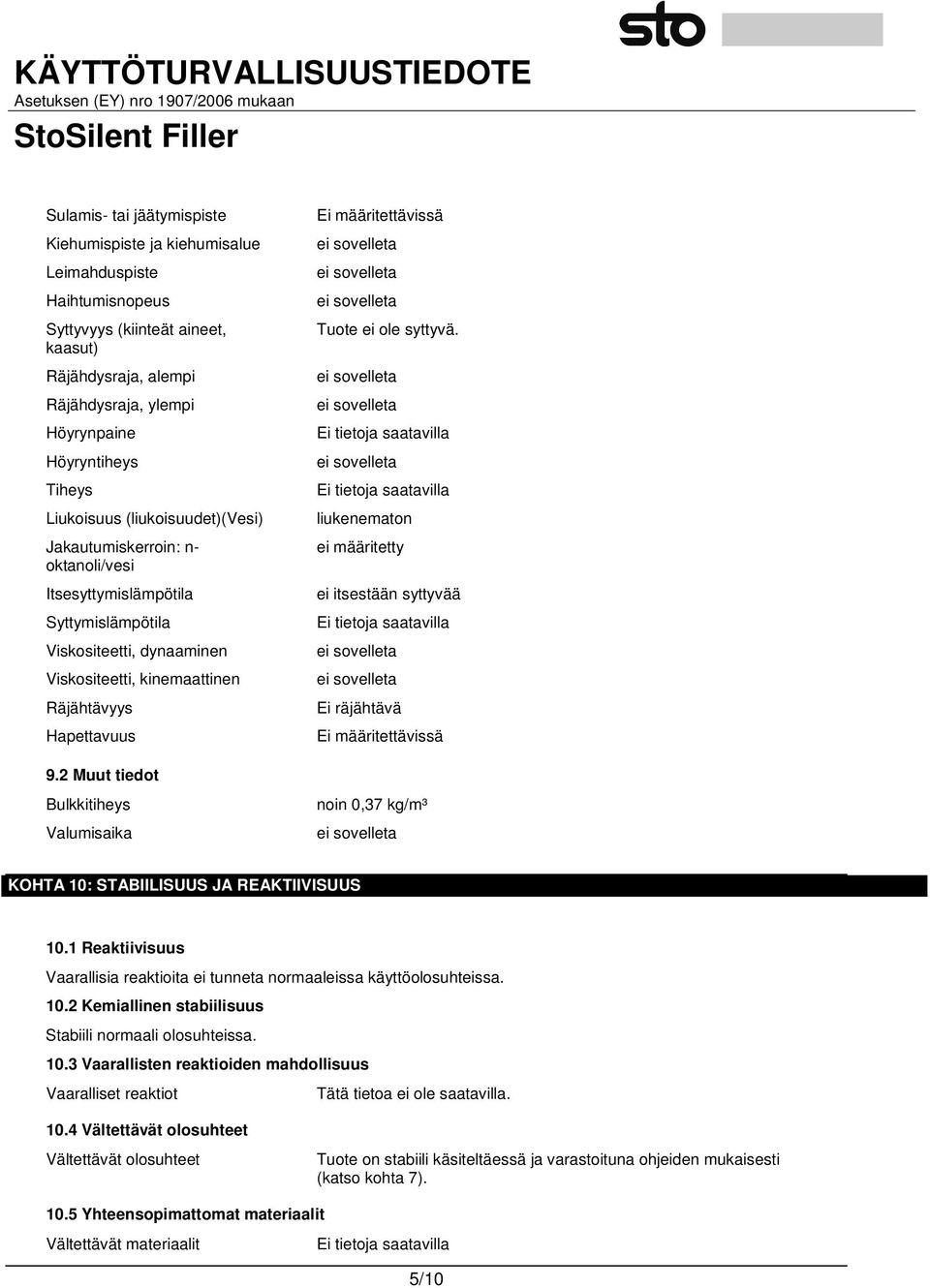 2 Muut tiedot Bulkkitiheys Valumisaika Tuote ei ole syttyvä. liukenematon ei määritetty ei itsestään syttyvää Ei räjähtävä noin 0,37 kg/m³ KOHTA 10: STABIILISUUS JA REAKTIIVISUUS 10.