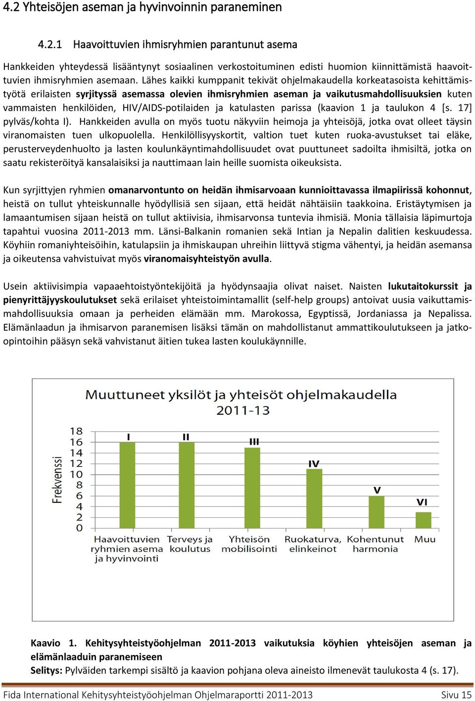 HIV/AIDS-potilaiden ja katulasten parissa (kaavion 1 ja taulukon 4 [s. 17] pylväs/kohta I).