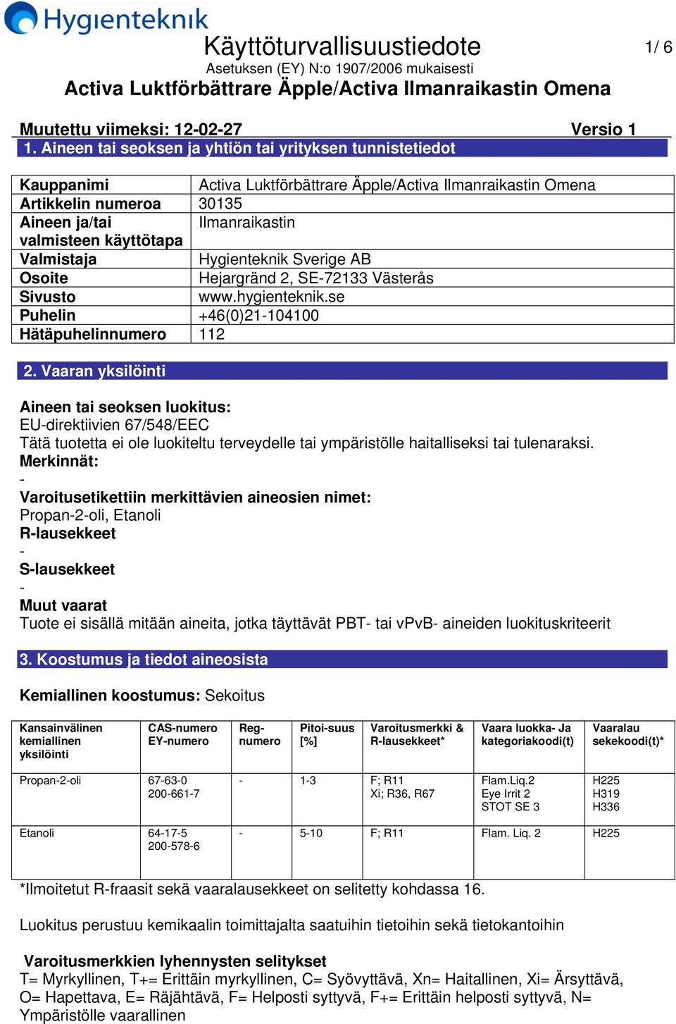 2, SE72133 Västerås Sivusto www.hygienteknik.se Puhelin +46(0)21104100 Hätäpuhelinnumero 112 2.