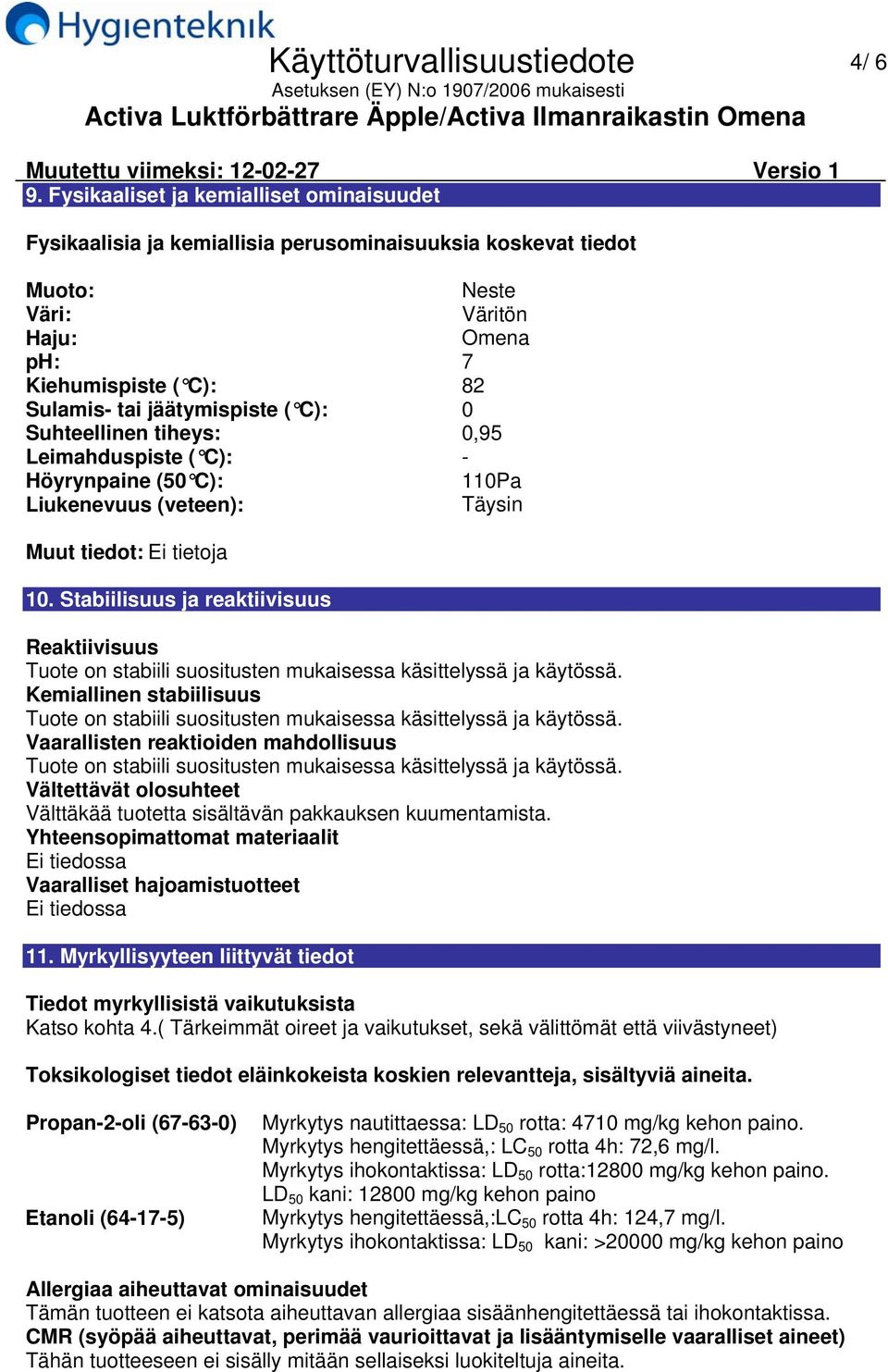 C): 0 Suhteellinen tiheys: 0,95 Leimahduspiste ( C): Höyrynpaine (50 C): 110Pa Liukenevuus (veteen): Täysin Muut tiedot: Ei tietoja 10.