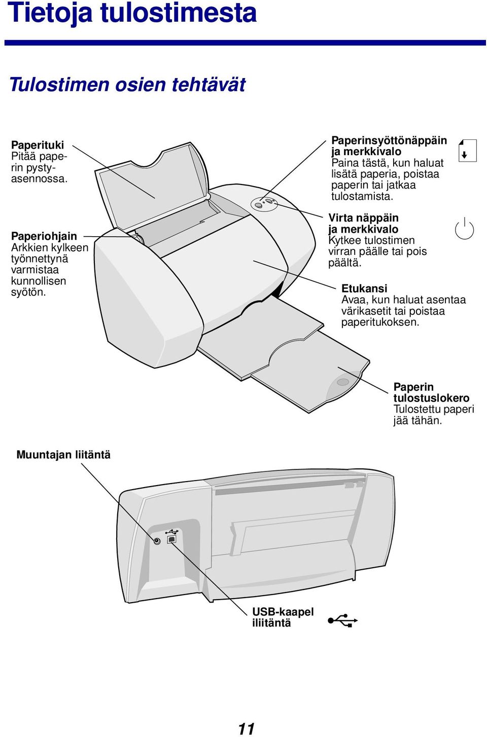 Paperinsyöttönäppäin ja merkkivalo Paina tästä, kun haluat lisätä paperia, poistaa paperin tai jatkaa tulostamista.