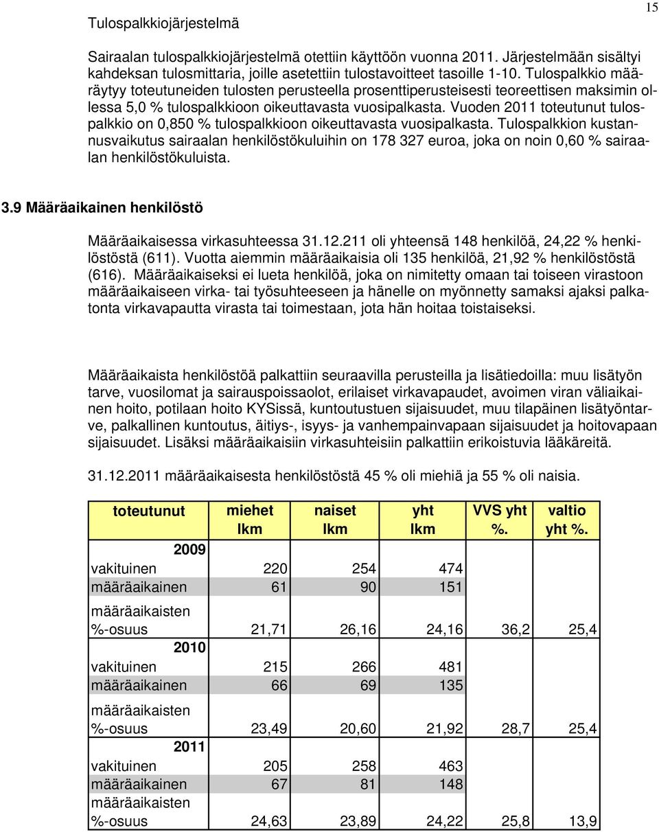 Vuoden 2011 toteutunut tulospalkkio on 0,850 % tulospalkkioon oikeuttavasta vuosipalkasta.