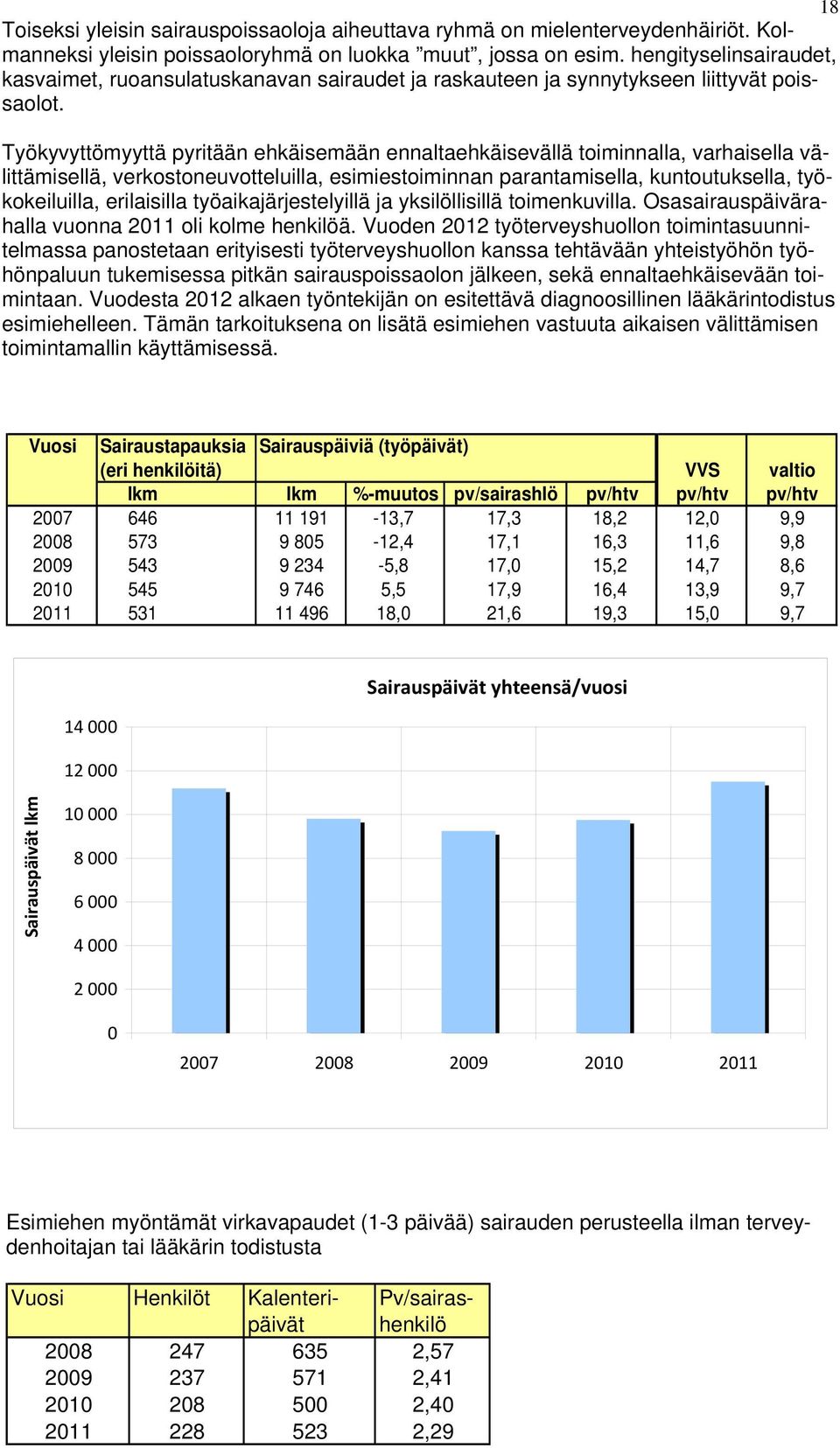 Työkyvyttömyyttä pyritään ehkäisemään ennaltaehkäisevällä toiminnalla, varhaisella välittämisellä, verkostoneuvotteluilla, esimiestoiminnan parantamisella, kuntoutuksella, työkokeiluilla, erilaisilla