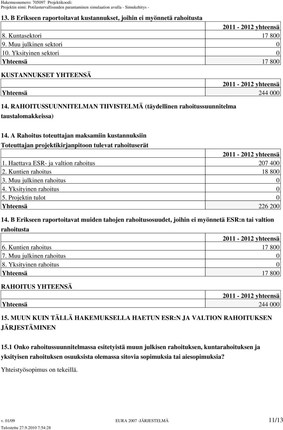 A Rahoitus toteuttajan maksamiin kustannuksiin Toteuttajan projektikirjanpitoon tulevat rahoituserät 2011-2012 yhteensä 1. Haettava ESR- ja valtion rahoitus 207 400 2. Kuntien rahoitus 18 800 3.