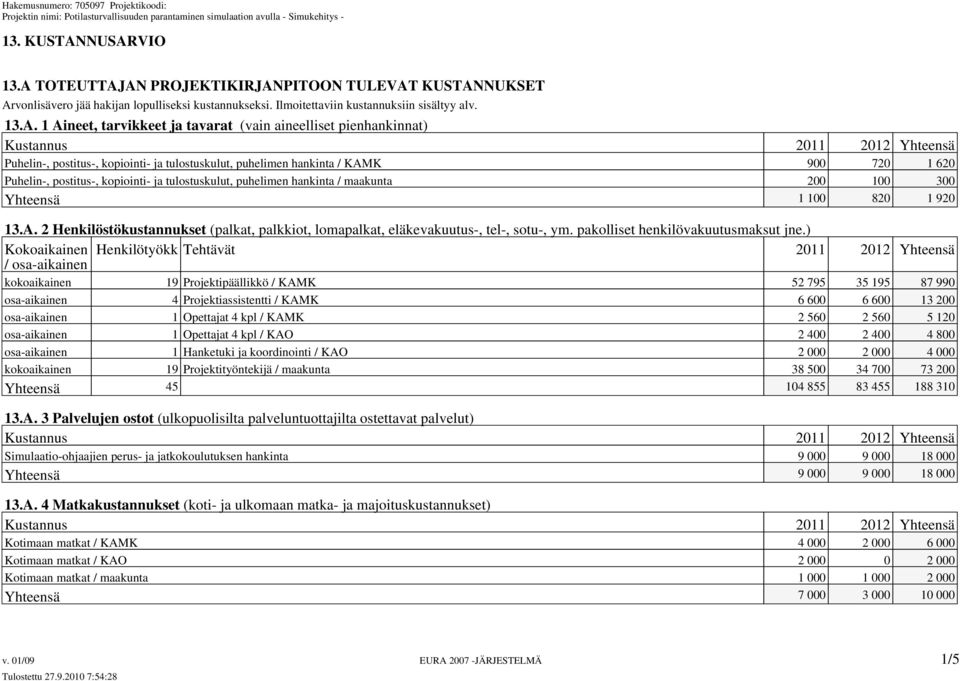 tavarat (vain aineelliset pienhankinnat) Kustannus 2011 2012 Yhteensä Puhelin-, postitus-, kopiointi- ja tulostuskulut, puhelimen hankinta / KAMK 900 720 1 620 Puhelin-, postitus-, kopiointi- ja