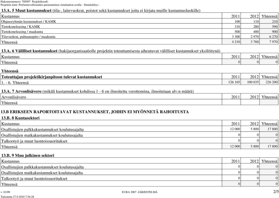 K 310 280 590 Tietokoneleasing / maakunta 500 400 900 Tilavuokrat, puhtaanapito / maakunta 3 300 2 970 6 270 Yhteensä 4 210 3 760 7 970 13.A.