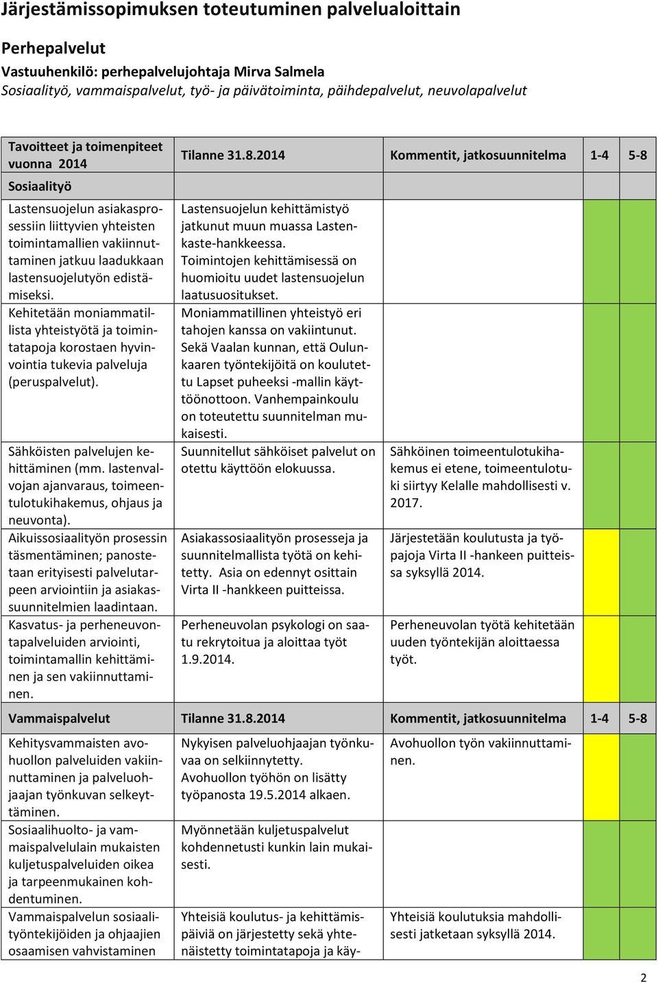 Kehitetään moniammatillista yhteistyötä ja toimintatapoja korostaen hyvinvointia tukevia palveluja (peruspalvelut). Sähköisten palvelujen kehittäminen (mm.