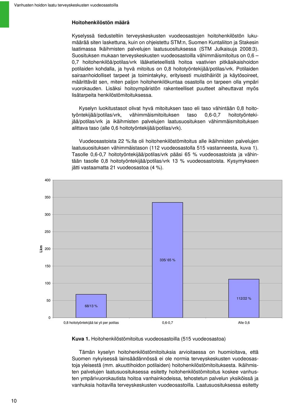 Suosituksen mukaan terveyskeskusten vuodeosastoilla vähimmäismitoitus on 0,6 0,7 hoitohenkilöä/potilas/vrk lääketieteellistä hoitoa vaativien pitkäaikaishoidon potilaiden kohdalla, ja hyvä mitoitus