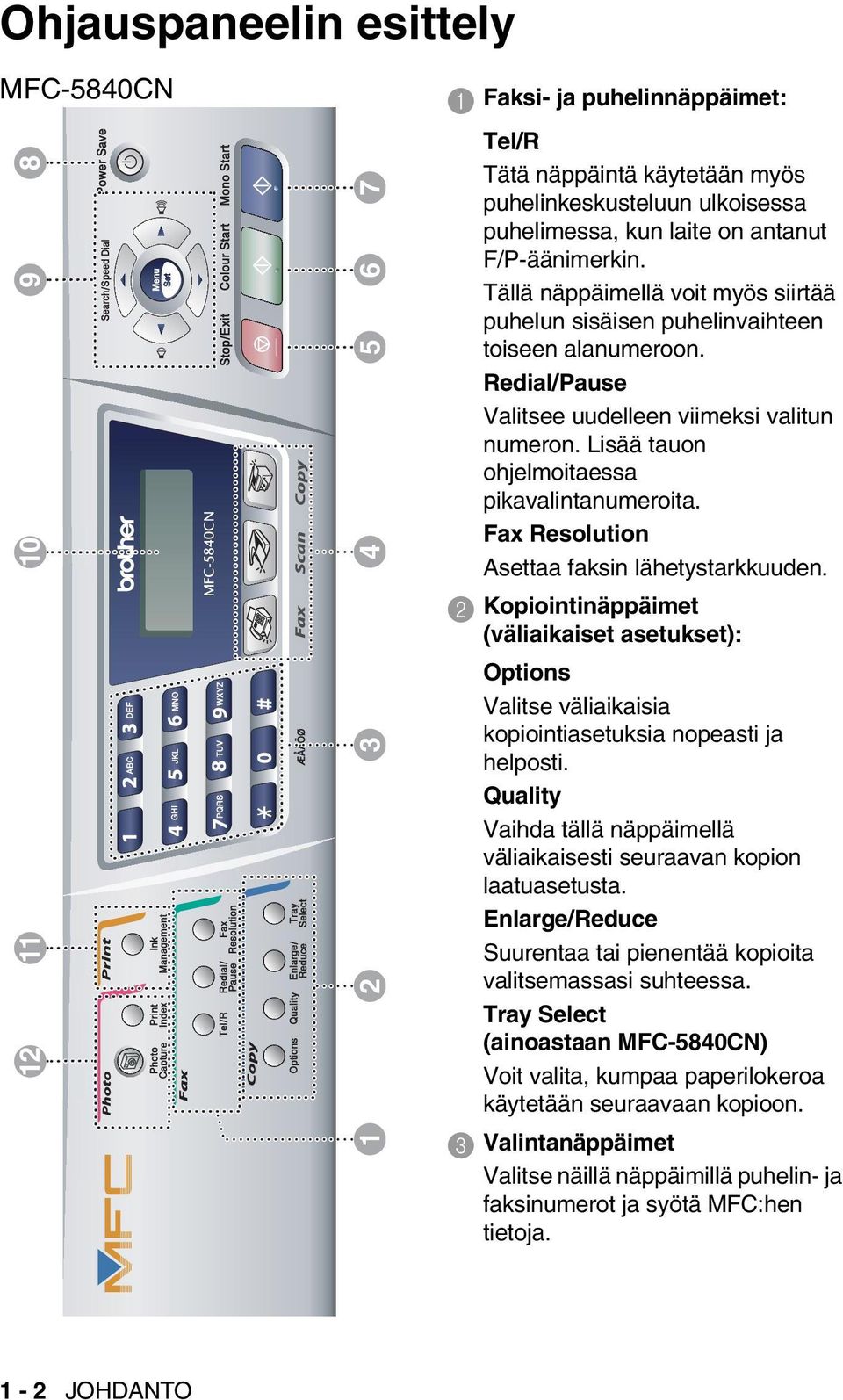 Lisää tauon ohjelmoitaessa pikavalintanumeroita. Fax Resolution Asettaa faksin lähetystarkkuuden.