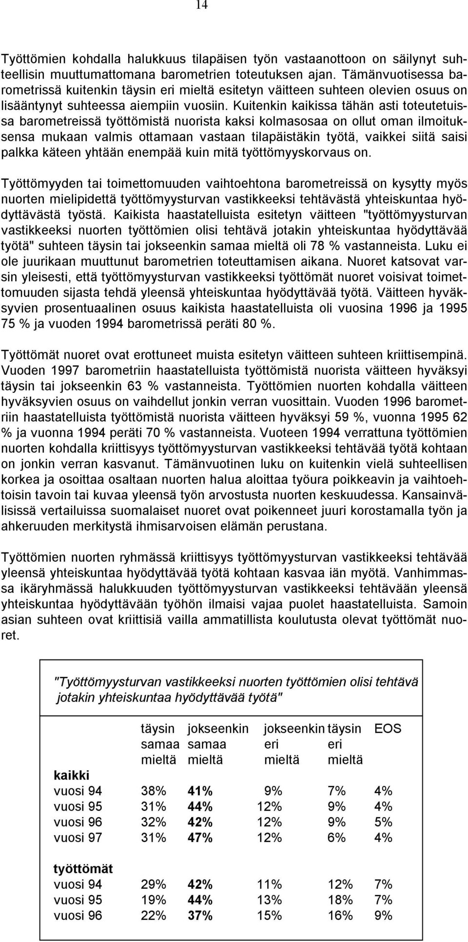 Kuitenkin kaikissa tähän asti toteutetuissa barometreissä työttömistä nuorista kaksi kolmasosaa on ollut oman ilmoituksensa mukaan valmis ottamaan vastaan tilapäistäkin työtä, vaikkei siitä saisi