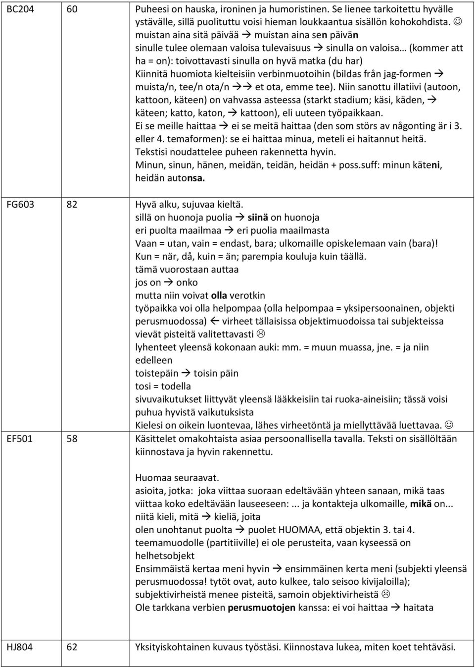 kielteisiin verbinmuotoihin (bildas från jag-formen muista/n, tee/n ota/n et ota, emme tee).