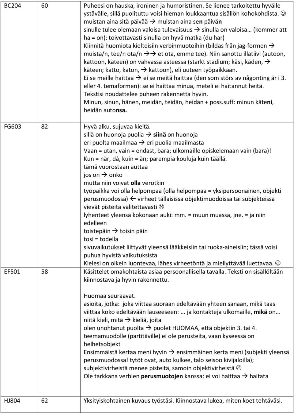 kielteisiin verbinmuotoihin (bildas från jag-formen muista/n, tee/n ota/n et ota, emme tee).